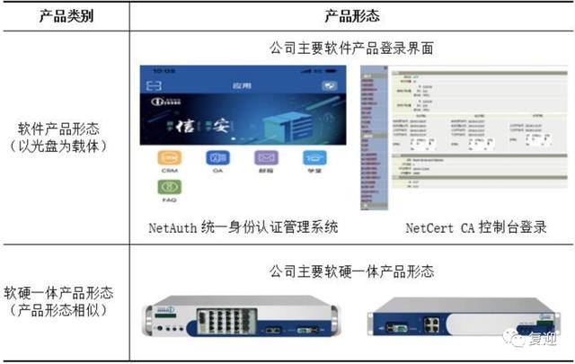 信安世纪 铸就信息安全之盾，引领科技创新潮流